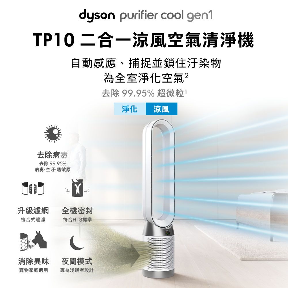 Dyson 戴森 Purifier Cool Gen1 二合一涼風空氣清淨機TP10 白色