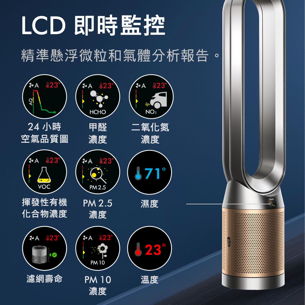 Dyson 戴森 Purifier Cool Formaldehyde 二合一甲醛偵測涼風空氣清淨機TP09(鎳金色)