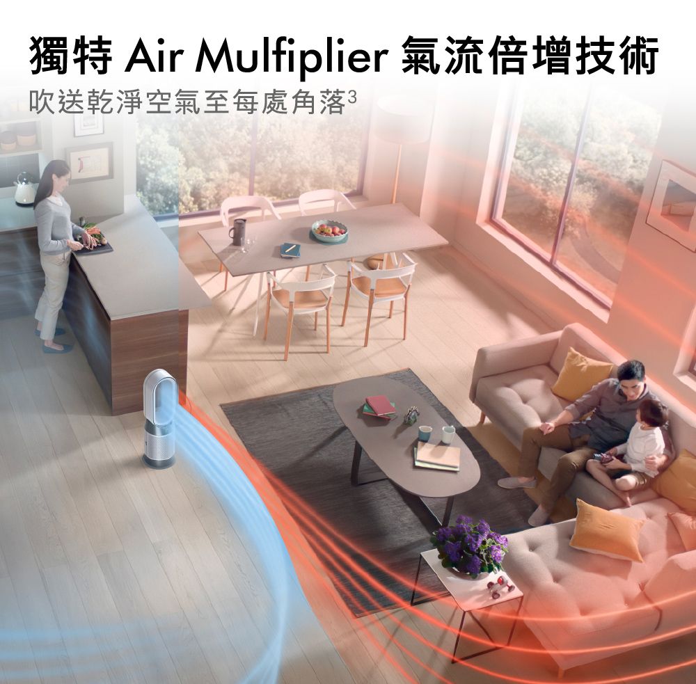 獨特 Air Mulfiplier 氣流倍增技術吹送乾淨空氣至每處角落3