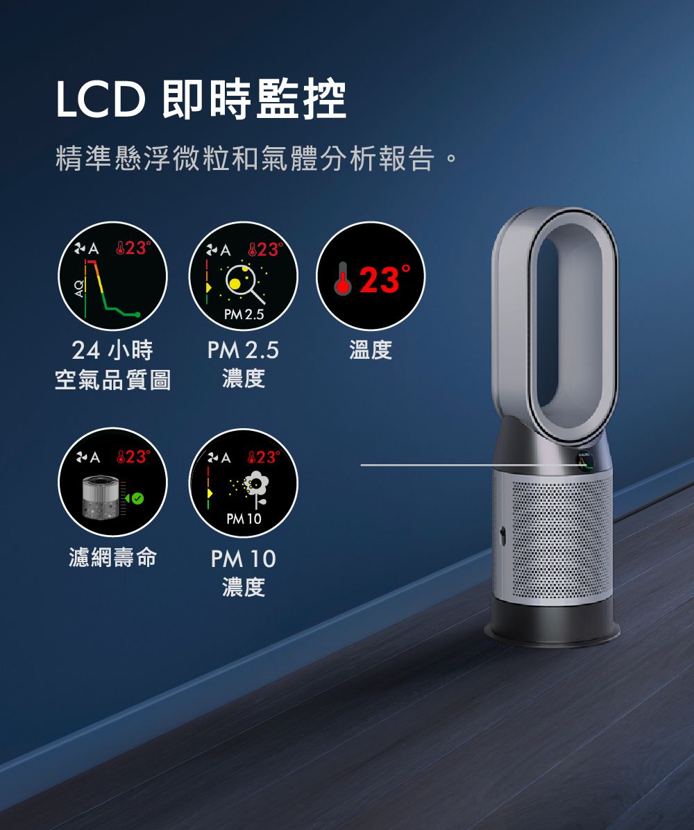 LCD 即時監控精準懸浮微粒和氣體分析報告。 A 23°PM2.524 小時PM 2.5溫度空氣品質圖濃度 23° 23°濾網壽命PM 1PM 10濃度0