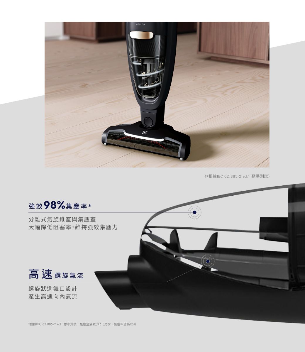 強效98%集率*分離式氣旋錐室與室大幅降低阻塞率維持強效高速 螺旋氣流螺旋狀進氣口設計產生高速向內氣流*根據IEC 62 885-2 ed 標準測試集塵盒滿載(0.3L之前,集塵率皆為98%(*根據IEC62885-2 ed.1 標準測試)