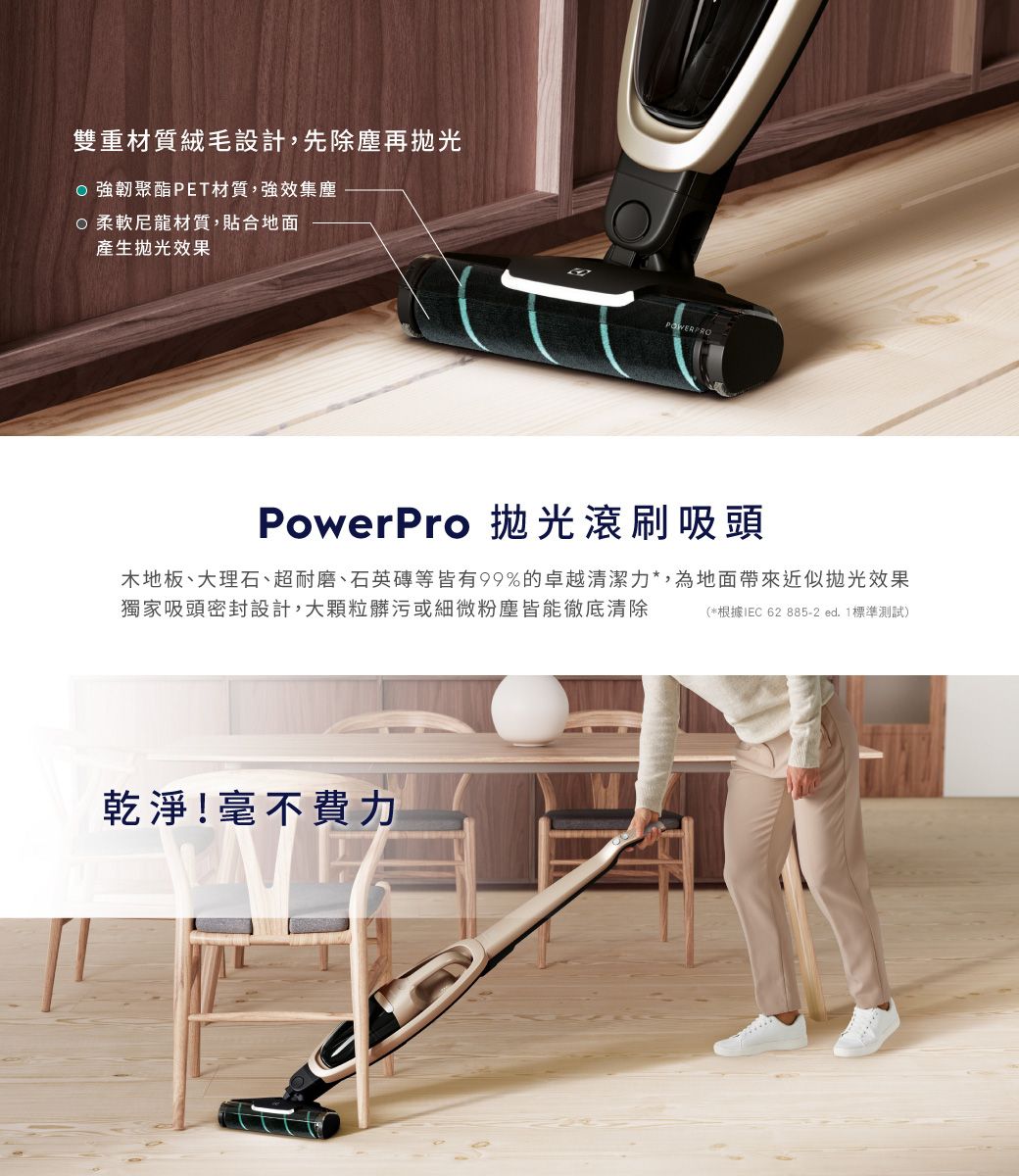 雙重材質絨毛設計,先除塵再拋光 強韌聚酯PET材質,強效集塵柔軟尼龍材質,貼合地面產生拋光效果POWERPROPowerPro 拋光滾刷吸頭木地板、大理石、超耐磨、石英磚等皆有99%的卓越清潔力*,為地面帶來近似拋光效果獨家吸頭密封設計,大顆粒髒污或細微粉塵皆能徹底清除(*根據IEC 62 885-2ed.1標準測試)乾淨!毫不費力