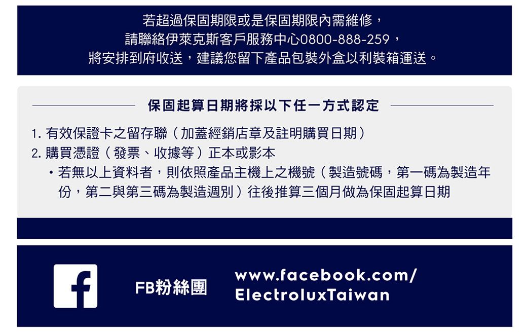 若超過保固期限或是保固期限內需維修,請聯絡伊萊克斯客戶服務中心0800-888-259將安排到府收送,建議您留下產品包裝外盒以利裝箱運送。保固起算日期將採以下任一方式認定1. 有效保證卡之留存聯(加蓋經銷店章及註明購買日期)2. 購買憑證(發票、收據等)正本或影本若無以上資料者,則依照產品主機上之機號(製造號碼,第一碼為製造年份,第二與第三碼為製造週別)往後推算三個月做為保固起算日期fwww.facebook.com/FB粉絲團ElectroluxTaiwan