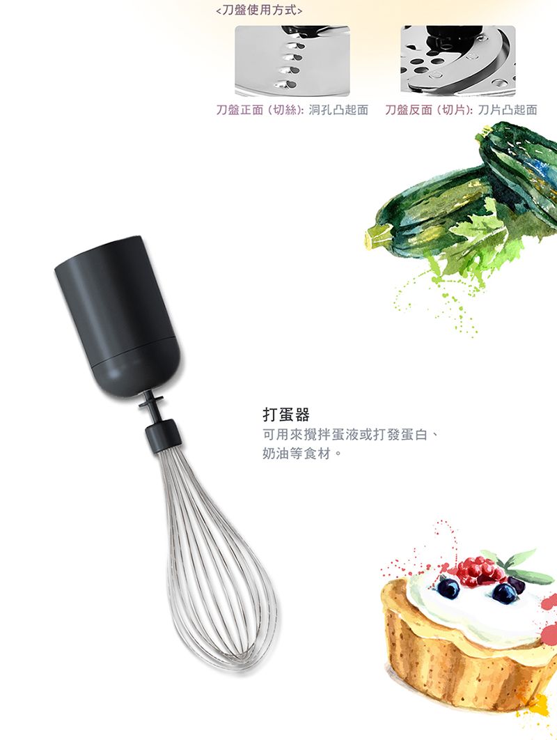 刀盤使用方式刀盤正面(切絲):洞孔凸起面刀盤反面(切片):刀片凸起面打蛋器可用來攪拌蛋液或打發蛋白、奶油等食材。