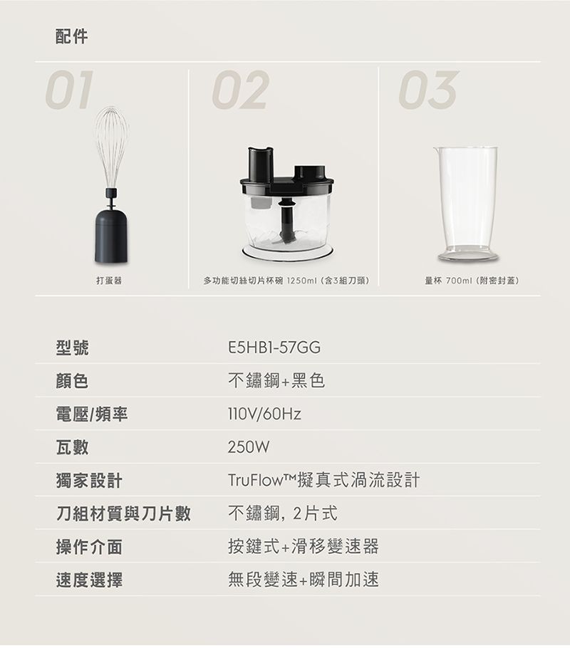 配件010203打蛋器多功能切絲切片杯碗1250ml(含3組刀頭)量杯 700ml(附密封蓋)型號顏色電壓/頻率瓦數E5HB1-57GG不鏽鋼+黑色/250WTruFlowT擬真式渦流設計獨家設計刀組材質與刀片數不鏽鋼,2片式操作介面按鍵式+滑移變速器速度選擇無段變速+瞬間加速