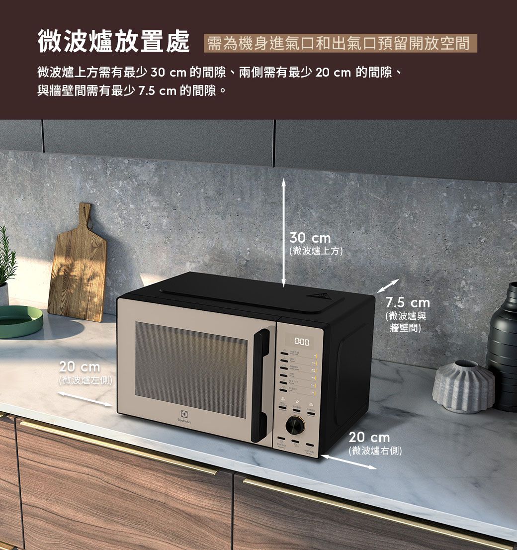微波爐放置處 需為機身進氣口和出氣口預留開放空間微波爐上方需有最少30  的間隙、兩側需有最少 20 cm 的間隙、與牆壁間需有最少7.5cm的間隙。20 cm(微波爐左側)30 cm(微波爐上方)0:007.5 cm(微波爐與牆壁間)20 cm(微波爐右側)