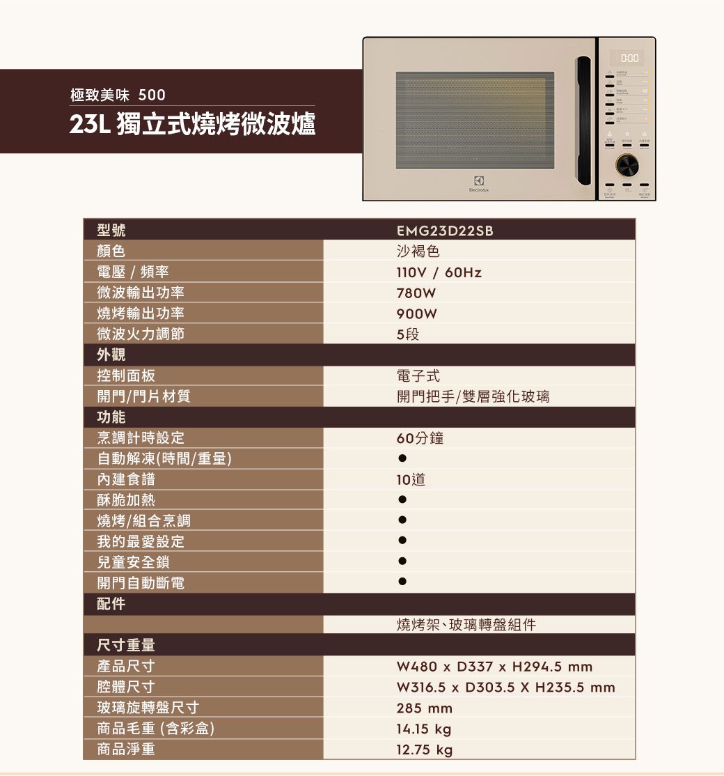 極致美味 500 獨立式燒烤微波爐型號顏色電壓/頻率微波輸出功率燒烤輸出功率EMG23D22SB沙褐色110V / 60Hz780W900W微波火力調節外觀控制面板開門/門片材質功能烹調計時設定自動解凍(時間/重量)內建食譜酥脆加熱燒烤/組合烹調5段電子式開門把手/雙層強化玻璃60分鐘10道我的最愛設定兒童安全鎖開門自動斷電配件尺寸重量產品尺寸腔體尺寸玻璃旋轉盤尺寸商品毛重(含彩盒)商品淨重燒烤架、玻璃轉盤組件W480  D337  H294.5 mmW316.5 xD303.5  H235.5mm285mm14.15 kg12.75kg