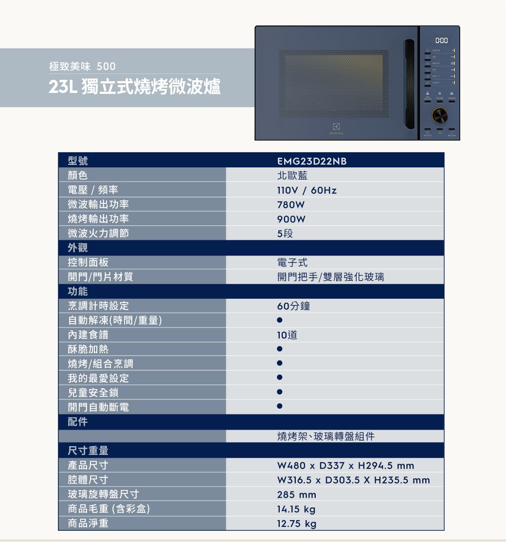 極致美味 500 獨立式燒烤微波爐型號顏色電壓/頻率微波輸出功率燒烤輸出功率EMG23D22NB北歐藍110V / 60Hz780W900W微波火力調節外觀控制面板開門/門片材質5段電子式開門把手/雙層強化玻璃0:00功能烹調計時設定自動解凍(時間/重量)內建食譜酥脆加熱燒烤/組合烹調我的最愛設定兒童安全鎖開門自動斷電配件尺寸重量產品尺寸腔體尺寸玻璃旋轉盤尺寸商品毛重 (彩盒)商品淨重60分鐘10道燒烤架、玻璃轉盤組件W480  D337  H294.5 mmW316.5 xD303.5 X H235.5mm285mm14.15 kg12.75kg