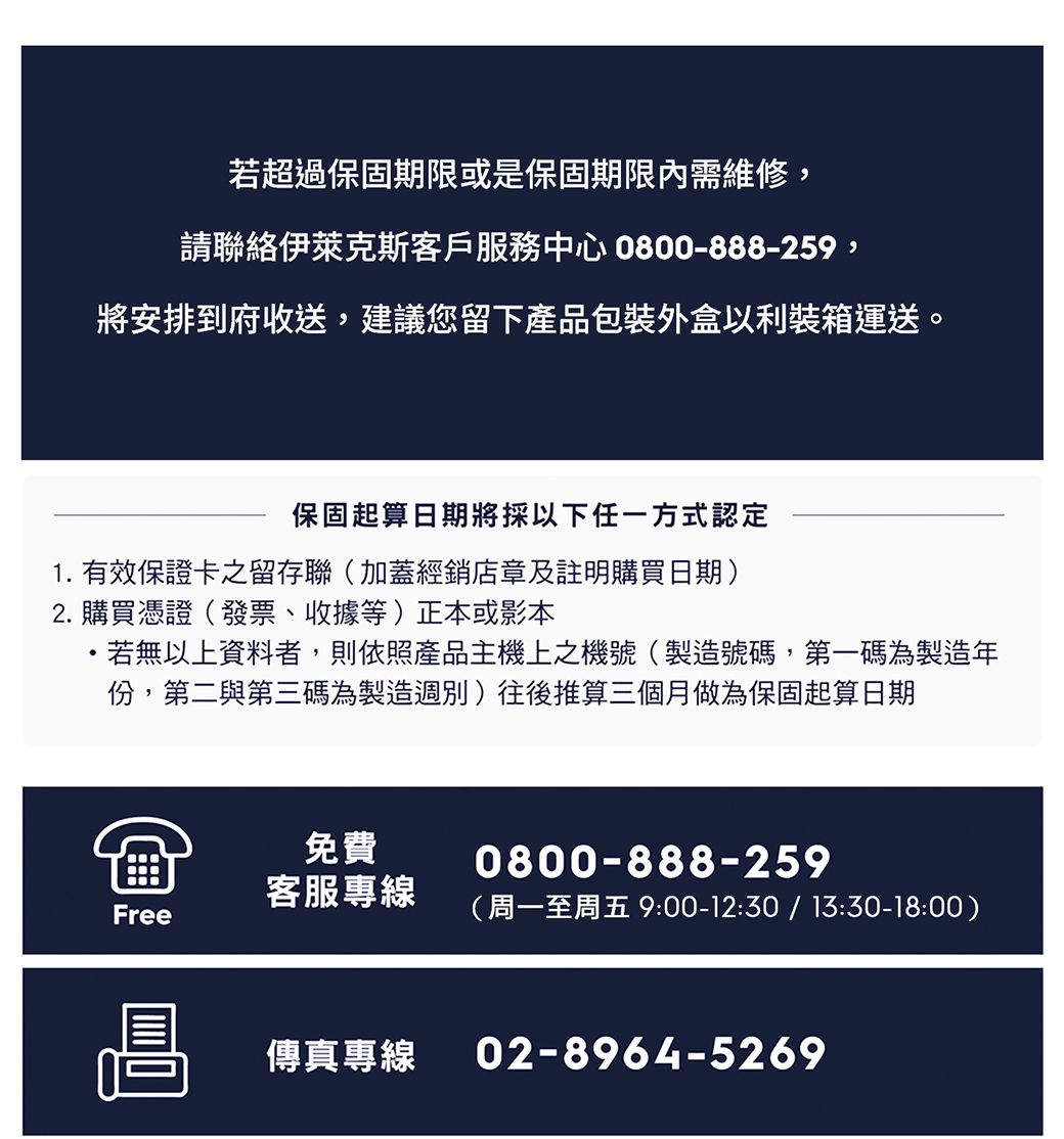 若超過保固期限或是保固期限內需維修,請聯絡伊萊克斯客戶服務中心 0800-888-259,將安排到府收送,建議您留下產品包裝外盒以利裝箱運送。保固起算日期將採以下任一方式認定1. 有效保證卡之留存聯(加蓋經銷店章及註明購買日期)2. 購買憑證(發票、收據等)正本或影本·若無以上資料者,則依照產品主機上之機號(製造號碼,第一碼為製造年份,第二與第三碼為製造週別)往後推算三個月做為保固起算日期免費0800-888-259客服專線Free(周一至周五 9:00-12:30/13:30-18:00)傳真專線 02-8964-5269