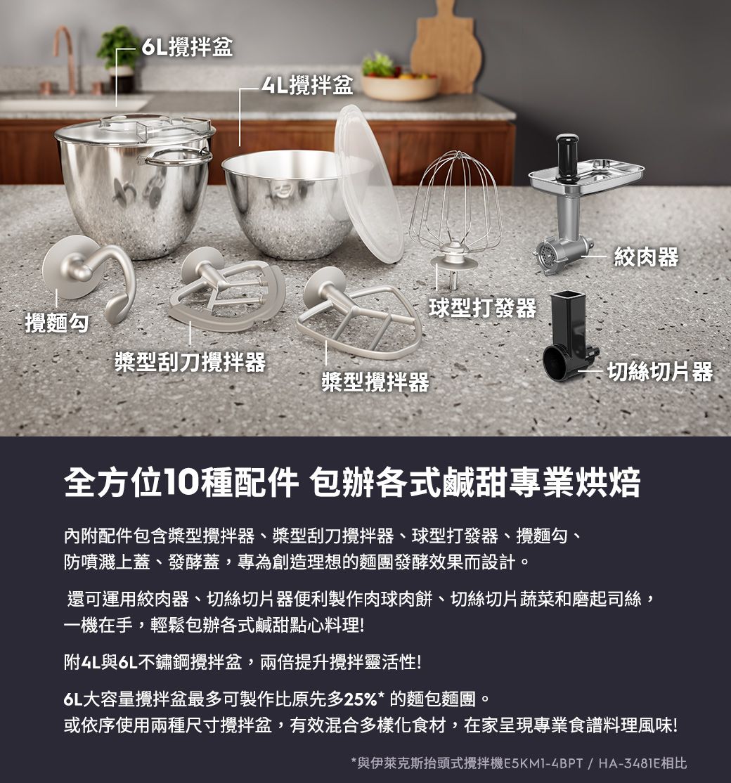 6L拌盆攪拌盆絞肉器球型打發器攪麵勾型刮刀攪拌器切絲切片器型攪拌器全方位10種配件 包辦各式鹹甜專業烘焙內配件包含型攪拌器、槳型刮刀攪拌器、球型打發器、攪麵勾、防噴濺上蓋、發酵蓋,專為創造理想的麵團發酵效果而設計。還可運用絞肉器、切絲切片器便利製作肉球肉餅、切絲切片蔬菜和磨起司絲,一機在手,輕鬆包辦各式鹹甜點心料理!附6L不鏽鋼攪拌盆,兩倍提升攪拌靈活性!6L大容量攪拌盆最多可製作比原先多25%* 的麵包麵團。或依序使用兩種尺寸攪拌盆,有效混合多樣化食材,在家呈現專業食譜料理風味!*與伊萊克斯抬頭式攪拌機E5KMI/HA-3481E相比