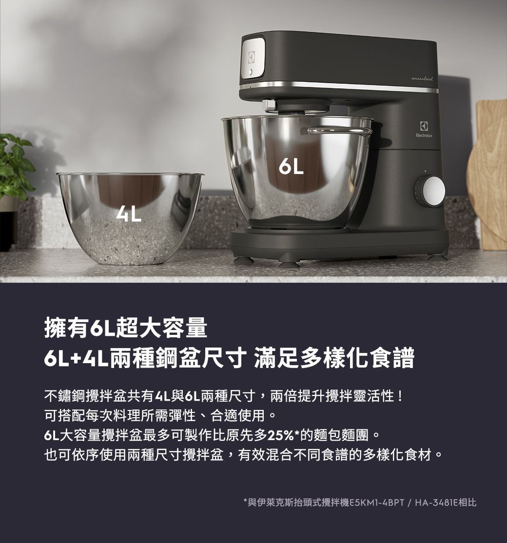 6LElectrolux擁有6L超大容量6L+兩種鋼盆尺寸滿足多樣化食譜不鏽鋼攪拌盆共有4L與6L兩種尺寸,兩倍提升攪拌靈活性!可搭配每次料理所需彈性、合適使用。6L大容量攪拌盆最多可製作比原先多25%*的麵包麵團。也可依序使用兩種尺寸攪拌盆,有效混合不同食譜的多樣化食材。*與伊萊克斯抬頭式攪拌機/HA-3481E相比