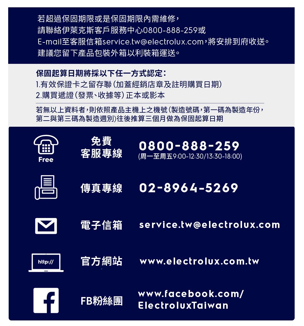 若超過保固期限或是保固期限內需維修,請聯絡伊萊克斯客戶服務中心0800-888-25或E-mail至客服信箱service.tw@electrolux.com,將安排到府收送。建議您留下產品包裝外箱以利裝箱運送。保固起算日期將採以下任一方式認定1.有效保證卡之留存聯加蓋經銷店章及註明購買日期)2.購買遞證(發票、收據等)正本或影本若無以上資料者,則依照產品主機上之機號(製造號碼,第一碼為製造年份,第二與第三碼為製造別)往後推算三個月做為保固起算日期免費客服專線Free0800-888-259(9:00-12:30/13:30-18:00)傳真專線 02-8964-5269電子信箱service.tw@electrolux.comhttp:// 官方網站 www.electrolux.com.twwww.facebook.com/fFB粉絲團 ElectroluxTaiwan
