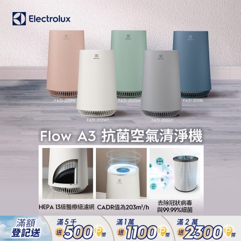 【Electrolux 伊萊克斯】Flow A3 抗菌空氣清淨機(五色) HEPA 13醫療級濾網/適用8坪