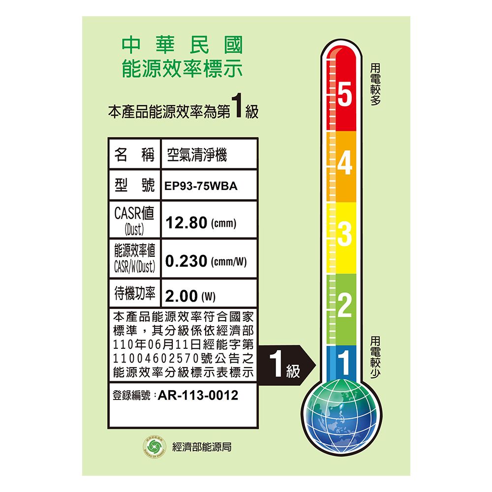 中華民國能源效率標示本產品能源效率為第 稱 空氣清淨機型 EP93-75BACASR能源效率12.80 ()CASR (Dust) 0.230 (cmm/W)待機功率 2.00 (W) 本產品能源效率符合國家標準,其分級係依經濟部| 110年06月11日經能字第|321004602570號公告級1|登錄編號:AR-113-0012經濟部能源局