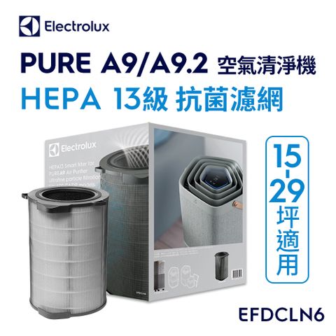 【Electrolux 伊萊克斯】Pure A9 空氣清淨機專用 HEPA13 級抗菌濾網組 15-22坪適用(EFDCLN6)