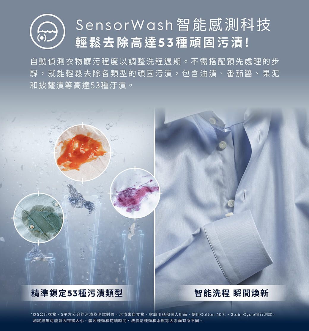 Electrolux伊萊克斯 EWF1242R9WC - 詳情6