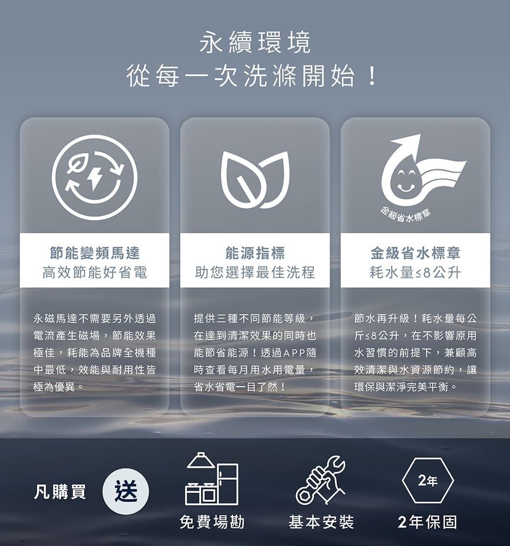 Electrolux伊萊克斯 EWF1242R9WC - 詳情13