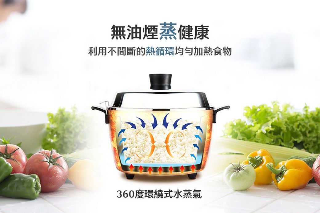 TATUNG大同 TAC-11L-MV2B - 詳情3