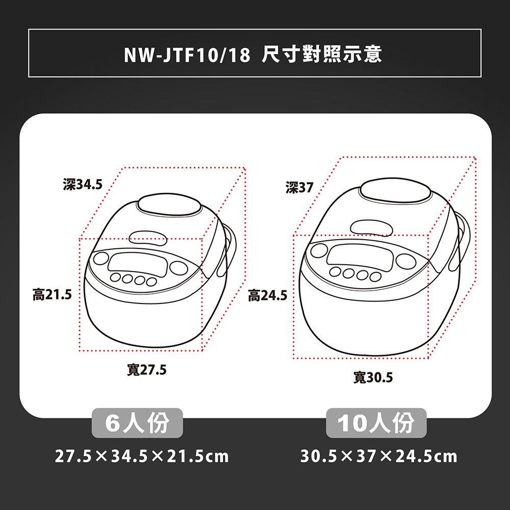 象印*6人份*鐵器塗層豪熱羽釜壓力IH電子鍋(NW-JTF10) - PChome 24h購物