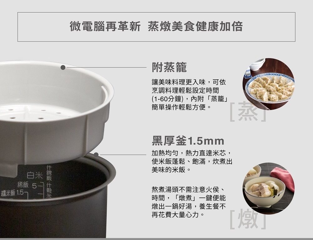 微電腦再革新 蒸燉美食健康加倍附蒸籠讓美味料理更入味,可依烹調料理輕鬆設定時間(1-60分鐘),內附「蒸籠」簡單操作輕鬆方便。白稀 糯米飯 1.5-飯米蒸黑厚釜1.5mm加熱均勻,熱力直達米芯,使米飯蓬鬆、飽滿,炊煮出美味的米飯。熬煮湯頭不需注意火侯、時間,「燉煮」一鍵便能燉出一鍋好湯,養生餐不再花費大量心力。燉