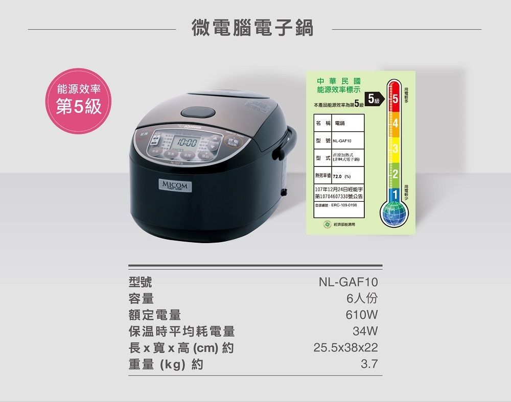 微電腦第1000中華民國能源效率標示本產品能源效率第級名稱 型 NL-GAF10式電子鍋效率 72.0107年12月24日能字第10704607330號公告 號:ERC-109-0198( 5級 5能源型號容量額定電量保温時平均耗電量NL-GAF106人份610W34W長x寬x高(cm) 約25.5x38x22重量(kg)約3.7