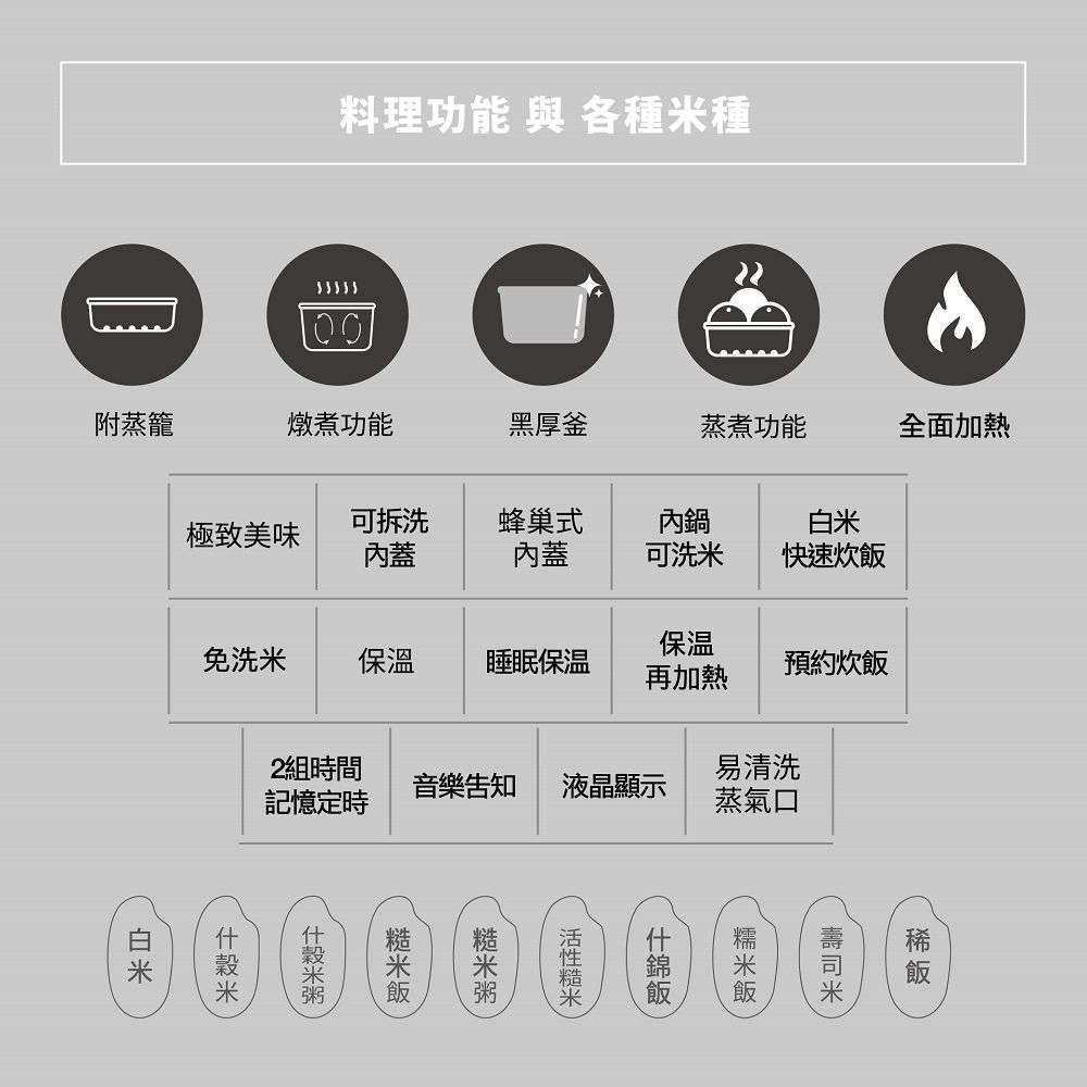 ZOJIRUSHI 象印 *6人份*黑厚釡微電腦電子鍋(NL-GAF10)