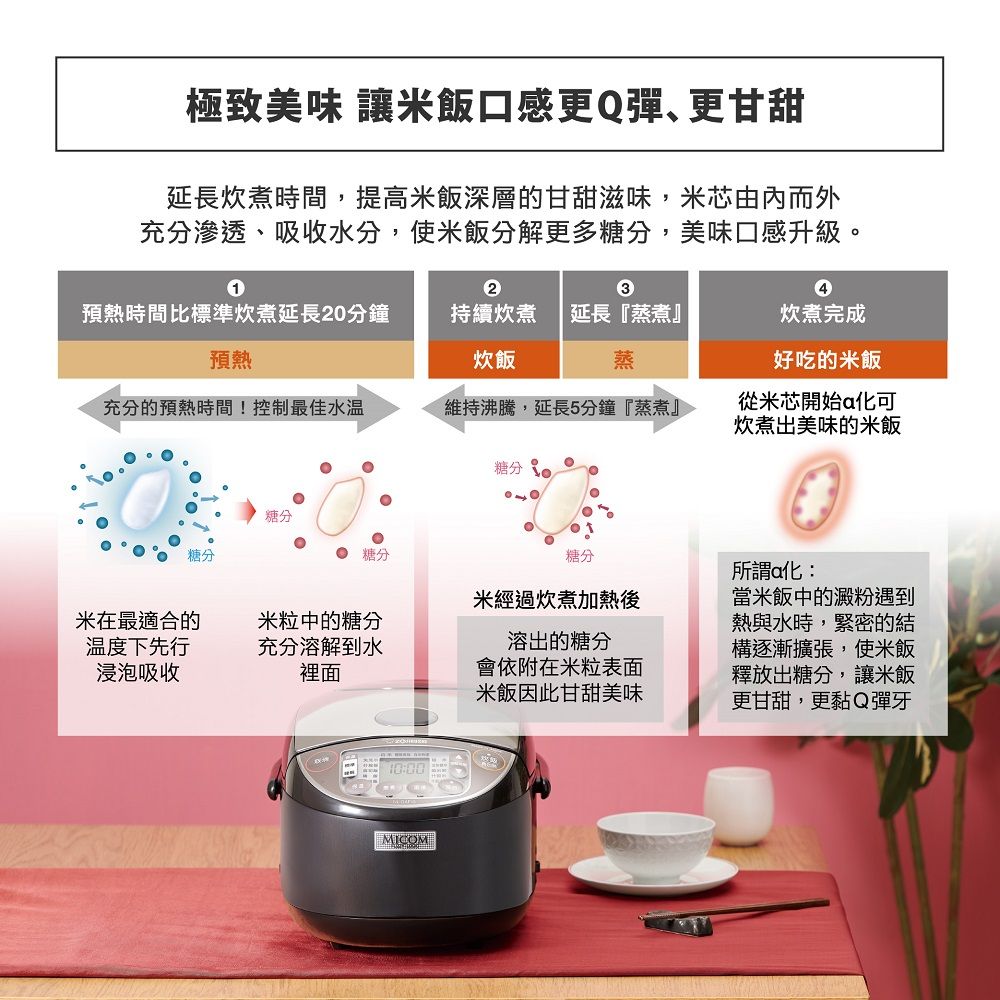 ZOJIRUSHI 象印 *6人份*黑厚釡微電腦電子鍋(NL-GAF10)