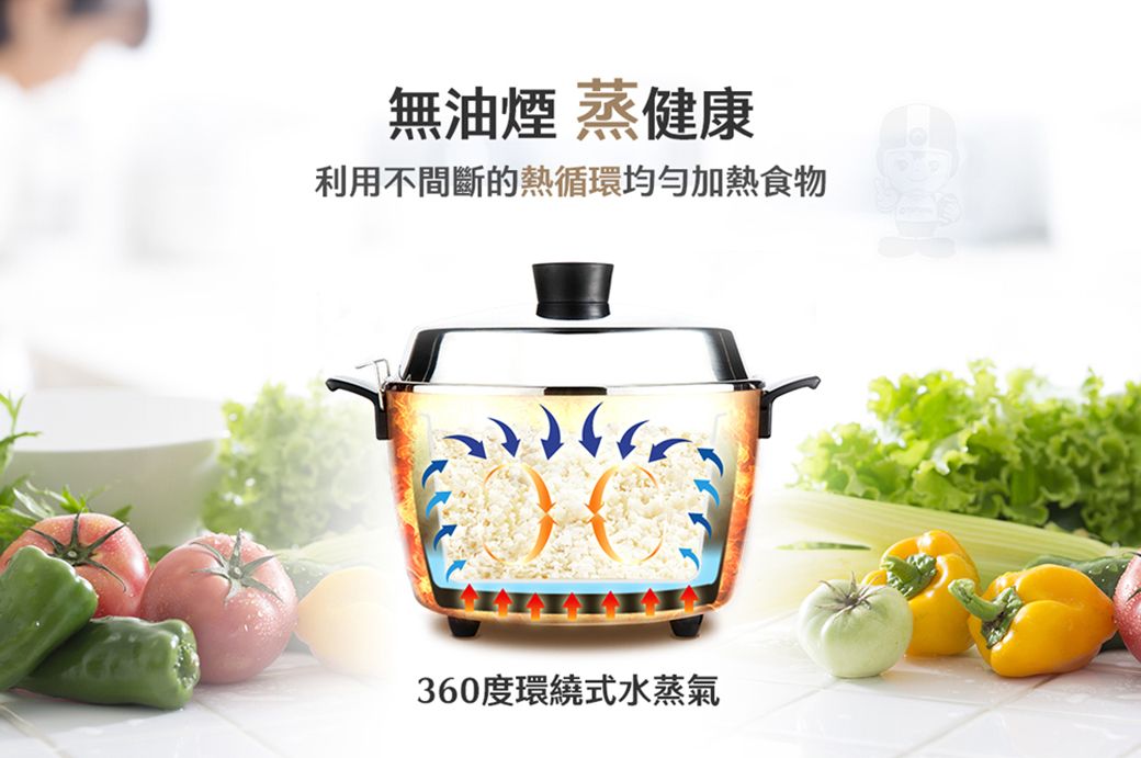 無油煙 蒸健康利用不間斷的熱循環均勻加熱食物360度環繞式水蒸氣