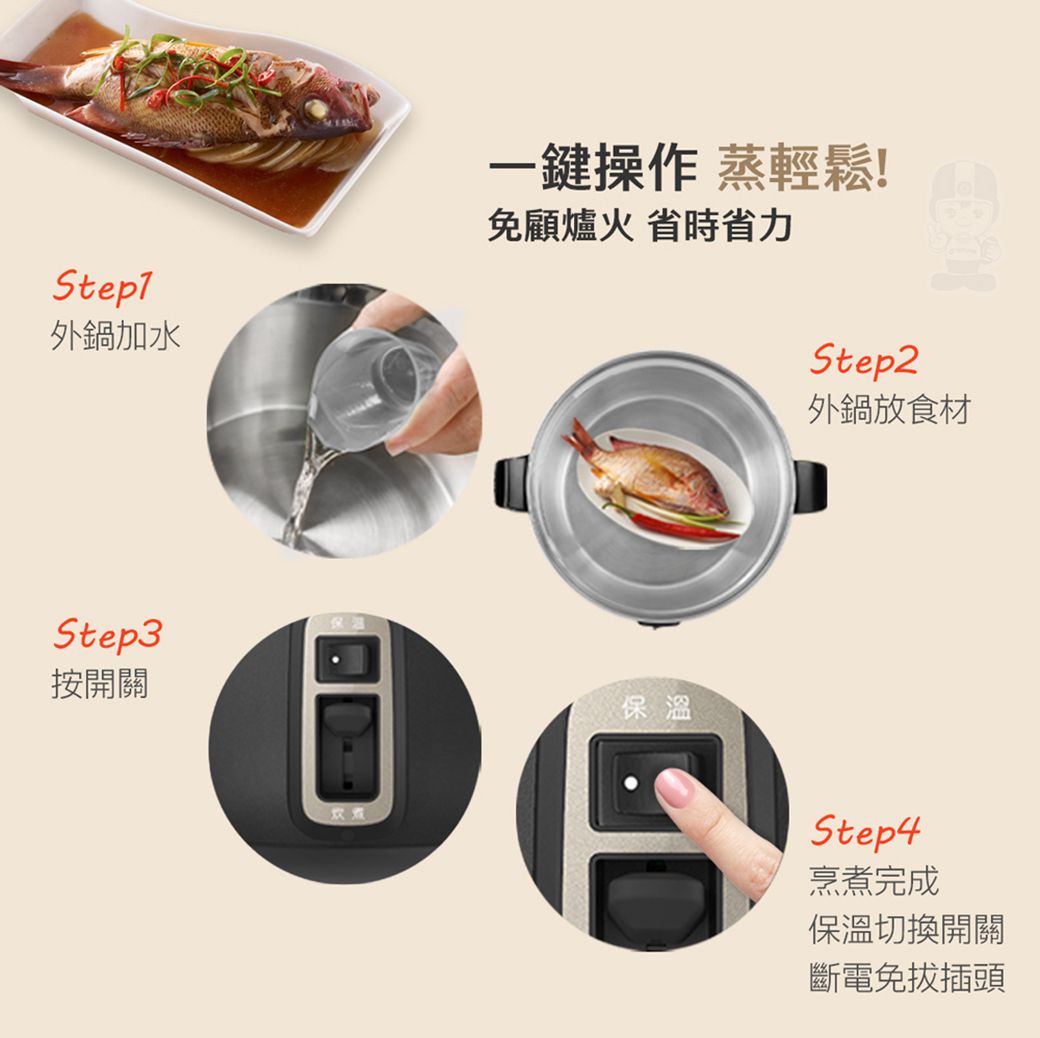 外鍋加水一鍵操作 蒸輕鬆!免顧爐火 省時省力Step2外鍋放食材Step3按開關保温保溫Step4烹煮完成保溫切換開關斷電免插頭
