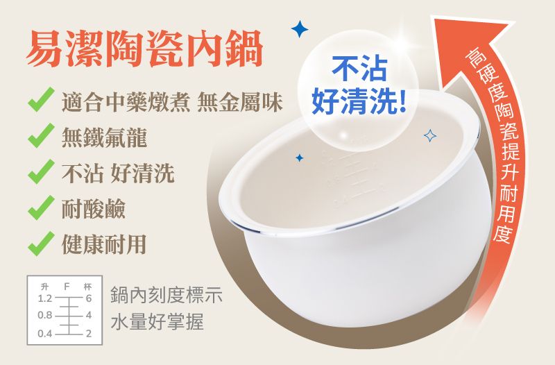 易潔鍋適合中藥燉煮 無金屬味無鐵氟龍不沾 好清洗耐酸鹼健康升F杯 鍋內刻標示41.20.80.4 水量好掌握不沾好清洗!陶瓷耐用度