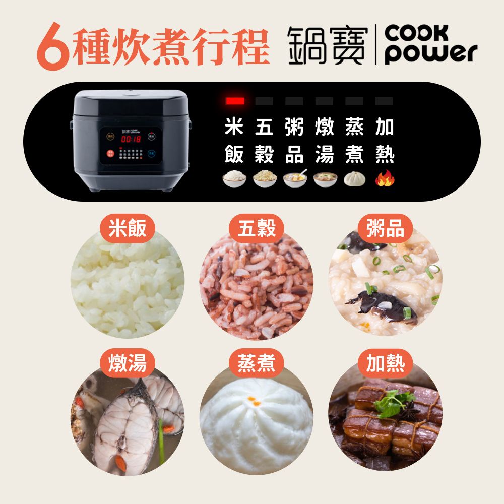 CookPower 鍋寶 微電腦多功能電子鍋6人份-黑(RCO-360)