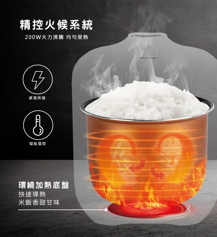 精控火候系統200W火力沸騰 均勻受熱感溫快速智能溫控環繞加熱底盤快速導熱米飯香甜甘味