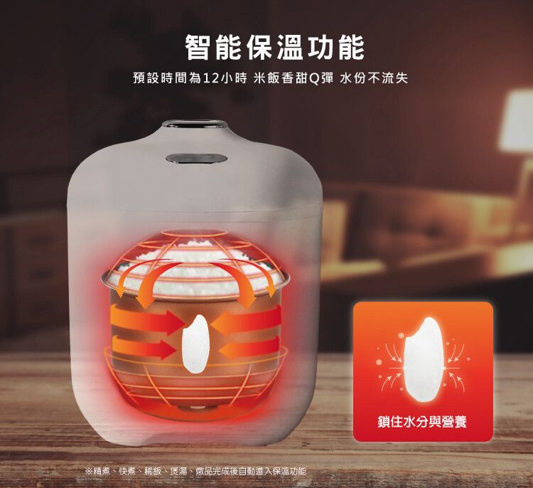智能保溫功能預設時間為12小時 米飯香甜Q彈 水份不流失※精煮、快煮、稀飯、煲湯、燉品完成後自動進入保溫功能鎖住水分與營養