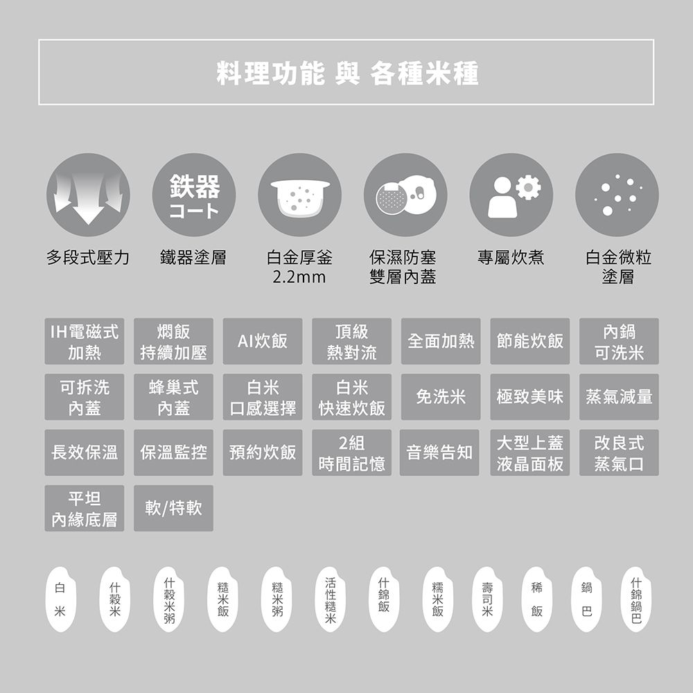 ZOJIRUSHI 象印 10人份鐵器塗層白金厚釜壓力IH電子鍋(NW-JBF18)