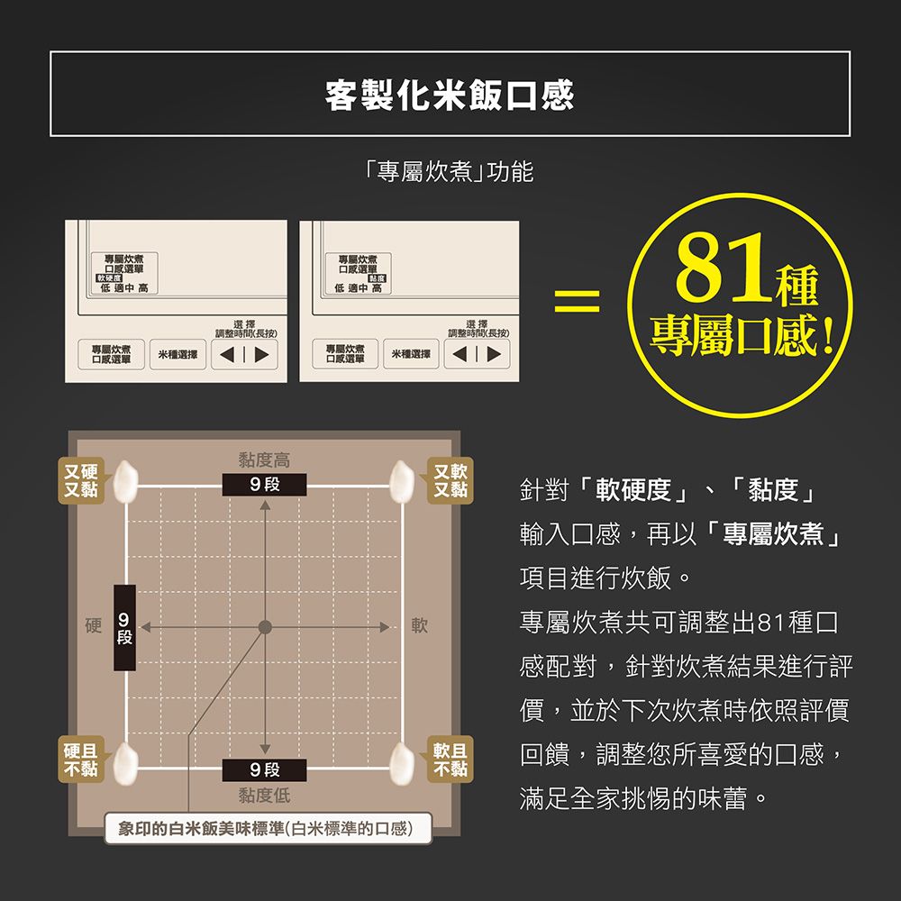 ZOJIRUSHI 象印 10人份鐵器塗層白金厚釜壓力IH電子鍋(NW-JBF18)