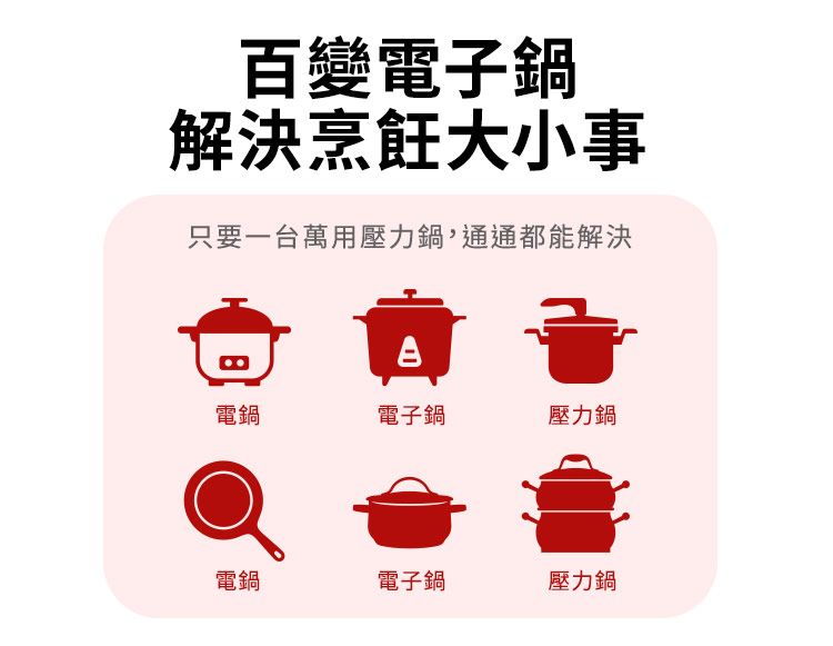 百變電子鍋解決烹飪大小事只要一台萬用壓力鍋,通通都能解決電鍋電子鍋壓力鍋電鍋電子鍋壓力鍋