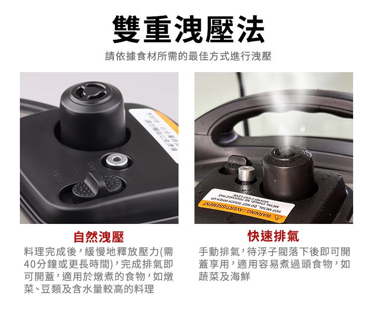 雙重洩壓法請依據食材所需的最佳方式進行洩壓       自然洩壓料理完成後,緩慢地釋放壓力(需40分鐘或更長時間),完成排氣即可開蓋,適用於燉煮的食物,如燉菜、豆類及含水量較高的料理快速排氣手動排氣,待浮子閥落下後即可開蓋享用,適用容易煮過頭食物,如蔬菜及海鮮