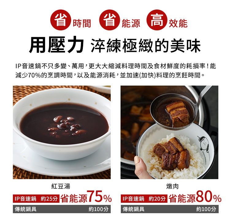  Instant Pot 電子壓力鍋/智慧萬用鍋/IP鍋 /音速鍋