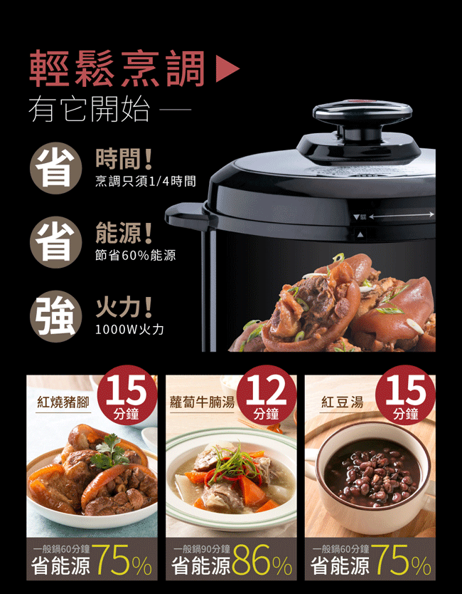 鍋寶 CW-6211BA - 詳情4