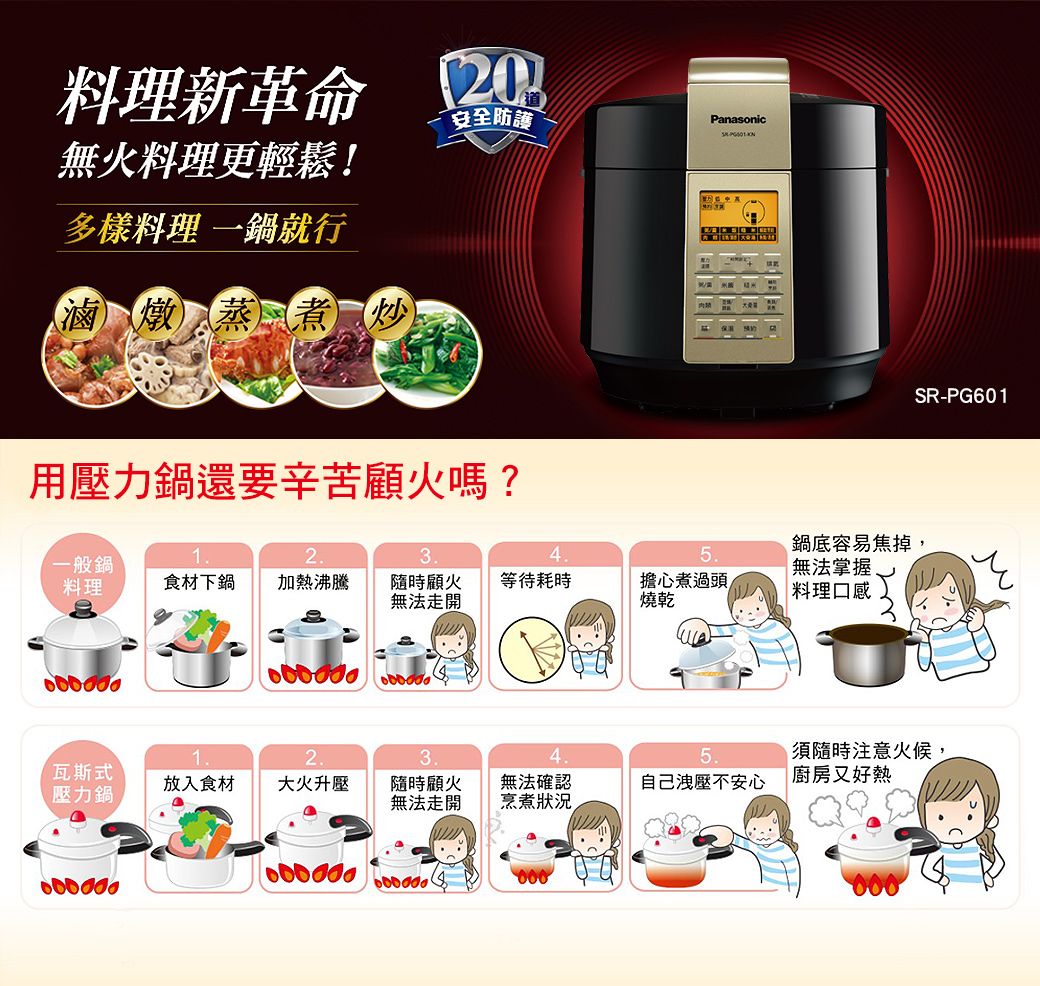 Panasonic國際牌 SR-PG601 - 詳情1