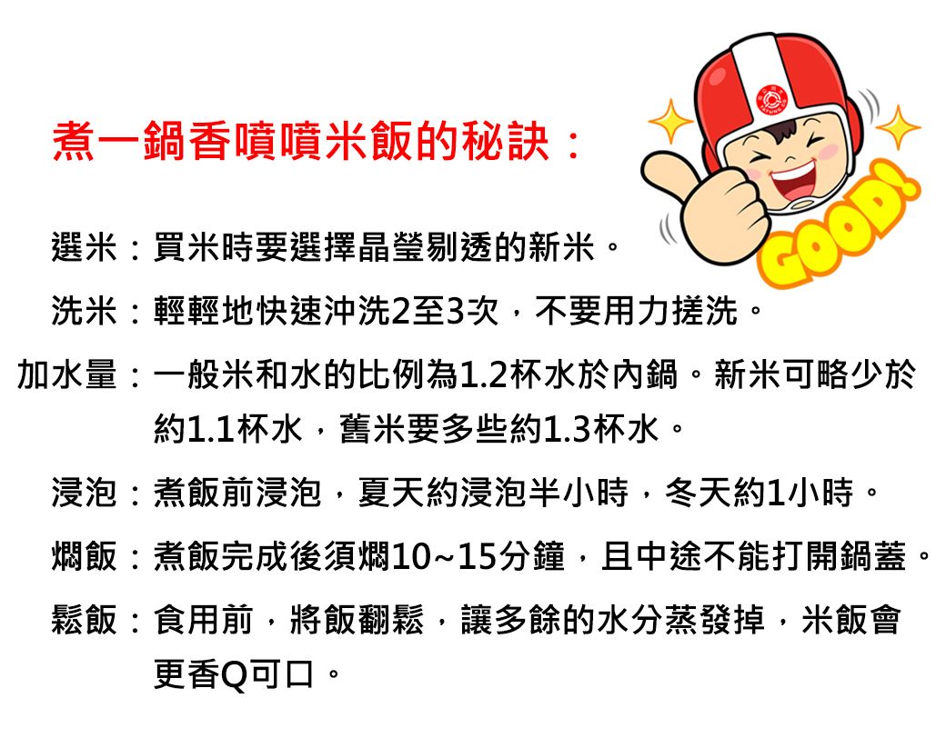煮一鍋香噴噴米飯的秘訣選米:買米時要選擇晶瑩剔透的新米。洗米:輕輕地快速沖洗2至3次不要用力搓洗。加水量:一般米和水的比例為1.2杯水於內鍋。新米可略少於約1.1杯水舊要多些約1.3杯水。浸泡:煮飯前浸泡,夏天約浸泡半小時,冬天約1小時。燜飯:煮飯完成後須燜10~15分鐘,且中途不能打開鍋蓋。鬆飯:食用前,將飯翻鬆,讓多餘的水分蒸發掉,米飯會更香Q可口。
