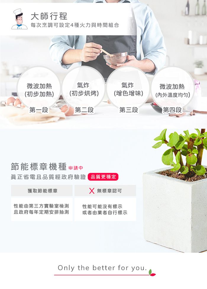 only OM27-M54 - 詳情8