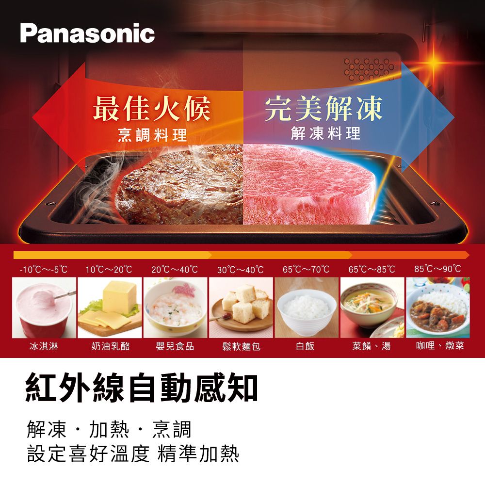 Panasonic 國際牌 30L蒸氣烘烤微波爐NN-BS807