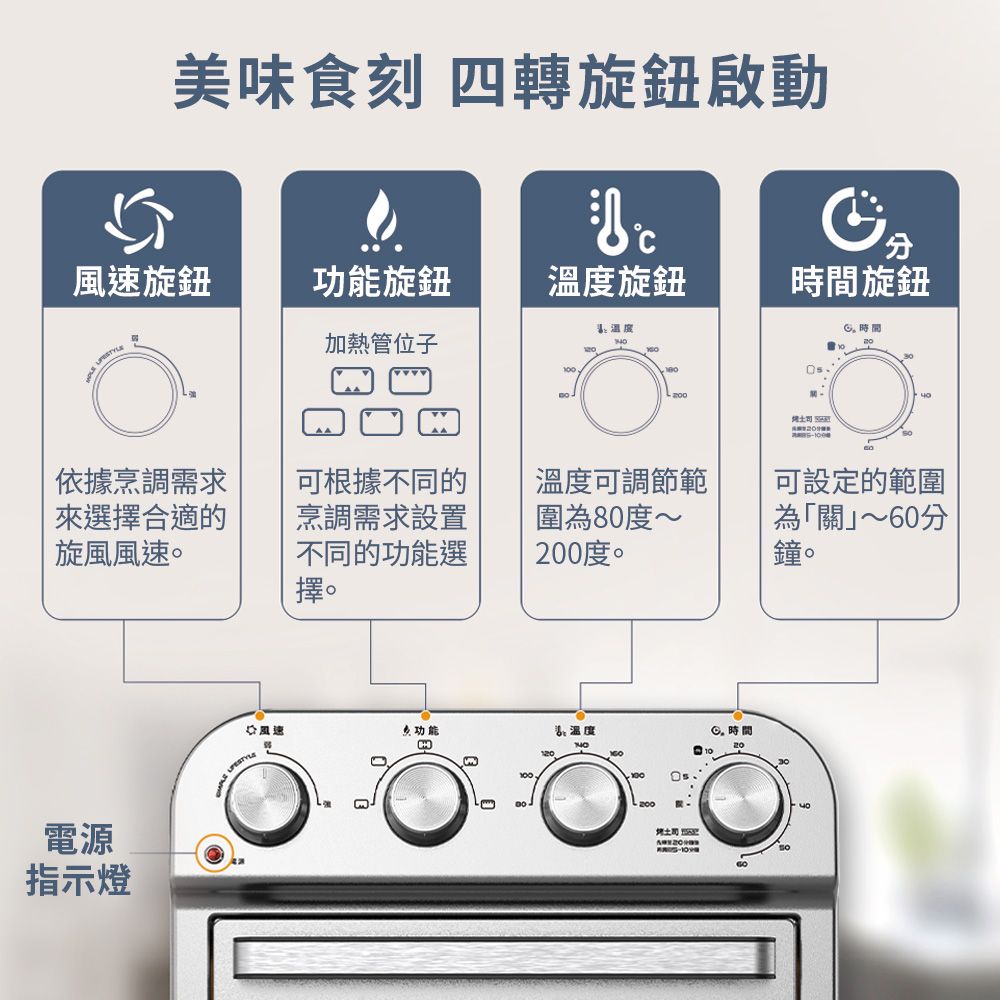 SAMPO 聲寶  13L多功能氣炸電烤箱 KZ-RA13B