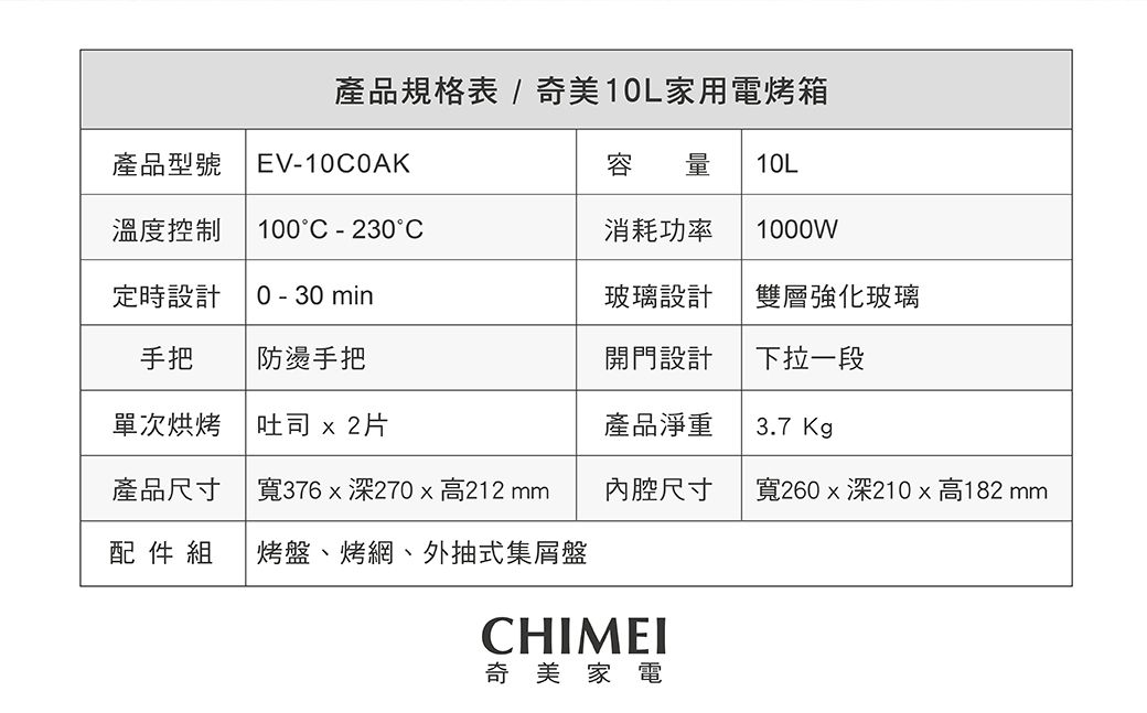 產品規格表 / 奇美10L家用電烤箱產品型號 EV-10C0AK容 量 10L溫度控制100°C - 230°C消耗功率 1000W定時設計0 - 30min玻璃設計雙層強化玻璃手把防燙手把開門設計下拉一段單次烘烤吐司  2片產品淨重3.7 Kg產品尺寸 寬376x深270x高212 mm尺寸寬260x深210x高182mm配件組烤盤、烤網、外抽式集屑盤CHIMEI奇美家電