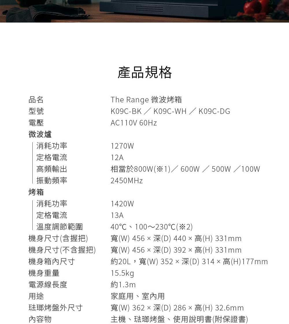 品名型號產品規格The Range 微波烤箱K09CBKK09C-WHK09C-DGAC110V 60Hz電壓微波爐消耗功率1270W定格電流12A高頻輸出相當於800W(1)/600W500W/100w振動頻率2450MHz烤箱消耗功率定格電流溫度調節範圍機身尺寸(含握把)機身尺寸(不含握把)機身箱內尺寸機身重量電源線長度用途1420W13A40、100~230℃(2)寬(W) 456  深(D) 440× 高(H) 331mm寬(W) 456×深(D) 高(H) 331mm約20L,寬(W) 352 × 深(D) 314 × 高(H)177mm15.5kgp約1.3m家庭用、室內用琺瑯烤盤外尺寸寬(W) 深(D) 高(H) 32.6mm內容物主機、琺瑯烤盤、使用說明書(附保證書)
