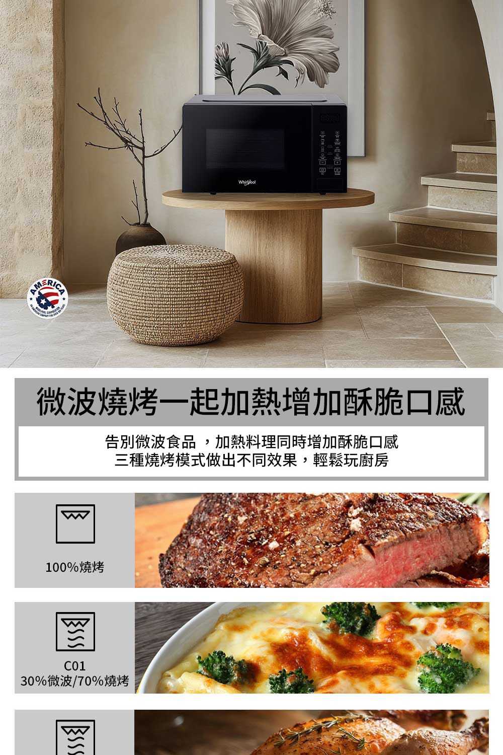 Whirlpool惠而浦 MWP203EBT - 詳情2