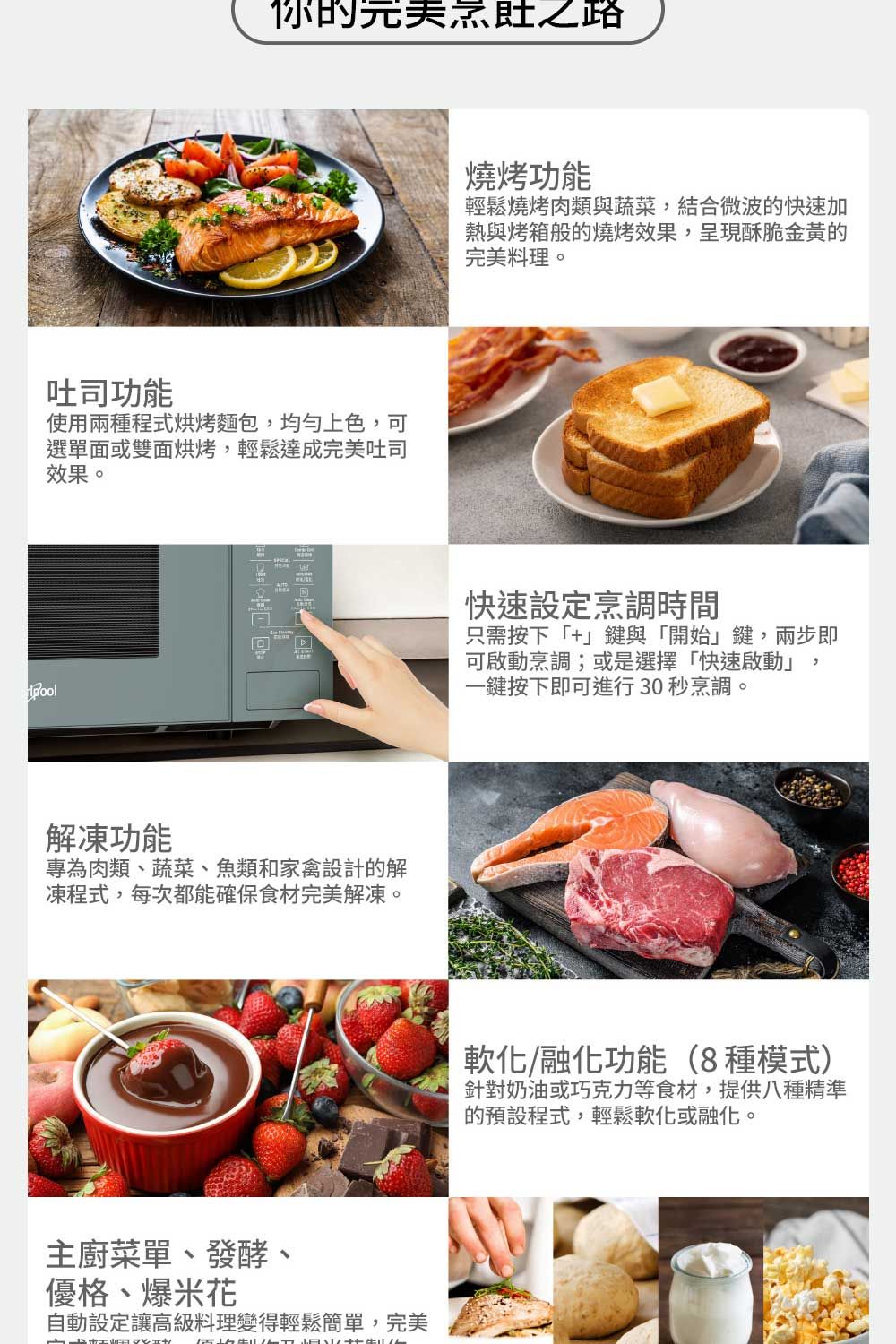 Whirlpool惠而浦 MWP203EBT - 詳情4