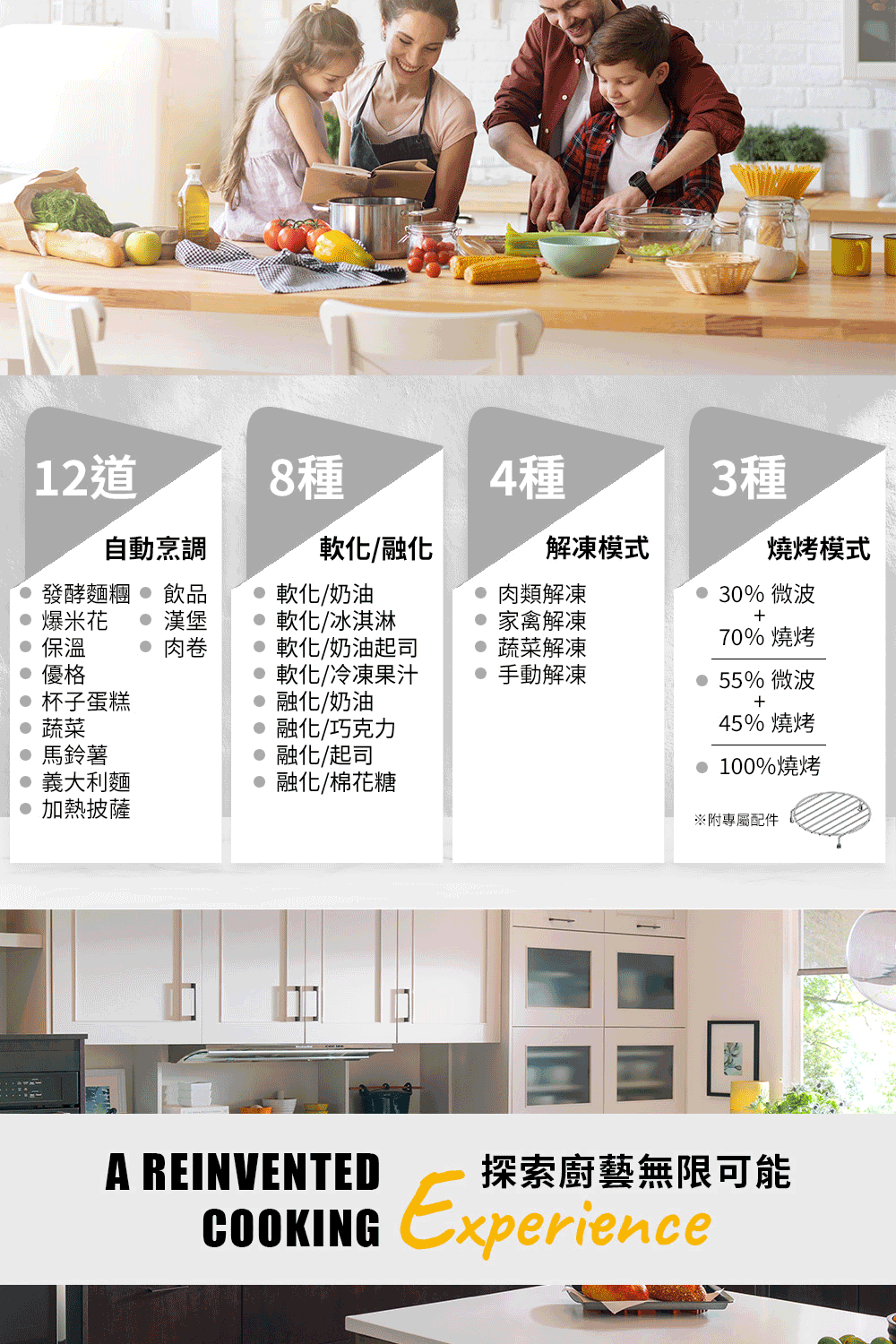 Whirlpool惠而浦 MWP203EBT - 詳情6