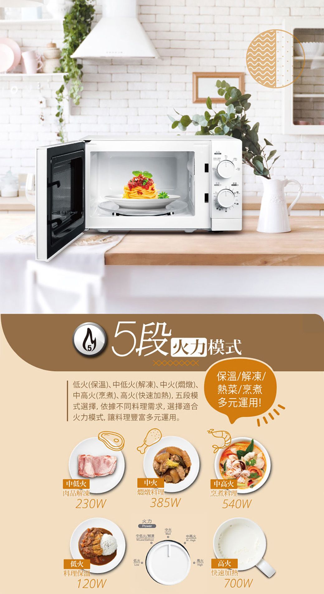 5段模式(保溫)(解凍)、中(燜燉)、中火(烹煮)、火(快速加熱),五段模式選擇,依據不同料理需求,選擇適合火力模式,讓料理豐富多元運用保溫/解凍/熱菜/烹煮多元運用!中低火肉品解凍燜燉料理230W385W火力Power中低火/解凍中高火。低火料理保溫120W低火中高火烹煮料理540W高火High高火快速加熱700W